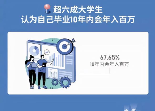 大学生网课上做什么赚钱 大学生网课上做什么赚钱多