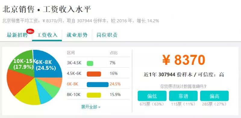 2023年宝妈做什么赚钱 2023年宝妈做什么赚钱最快