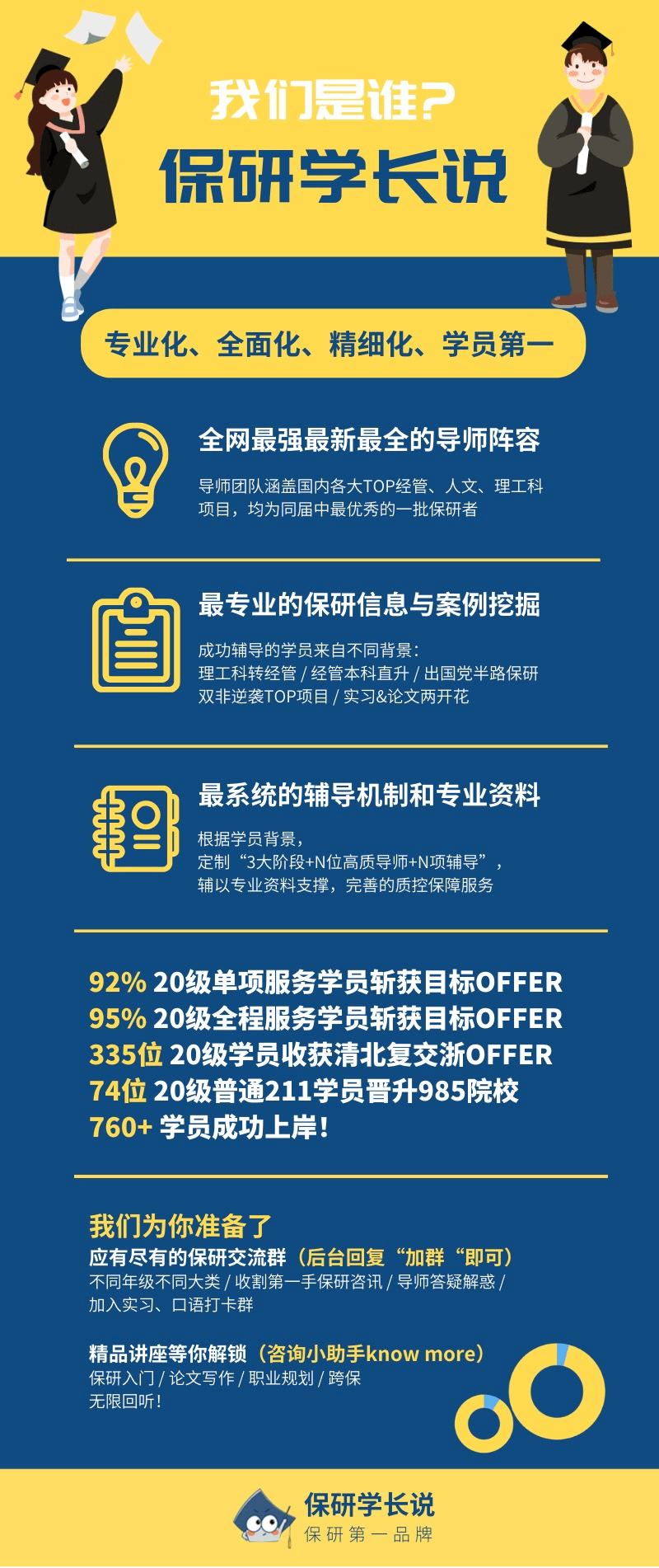 艺术类读研期间做什么赚钱 艺术类研究生可以从事哪些工作