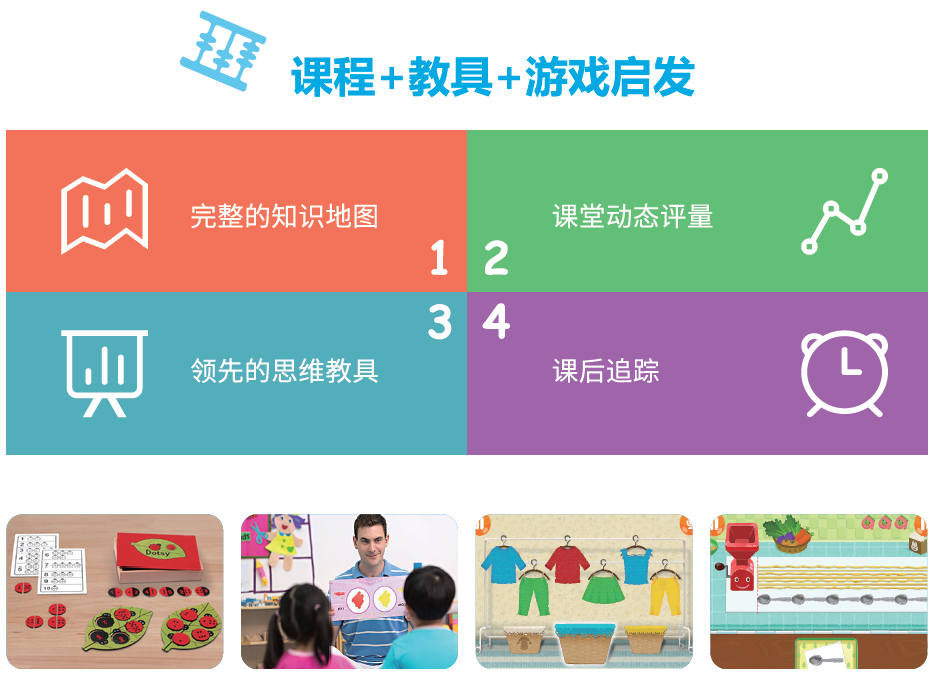 全国速算项目加盟费用解析