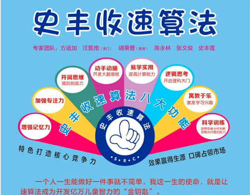全国速算项目加盟费用解析