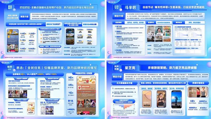 农村新项目加盟代理生意，探索与启示