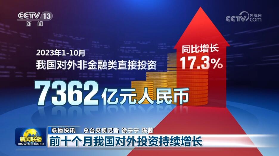 公司加盟代理项目的优势与机遇
