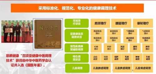 陕西亚健康项目加盟，重塑健康，共创未来