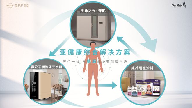 陕西亚健康项目加盟，重塑健康，共创未来