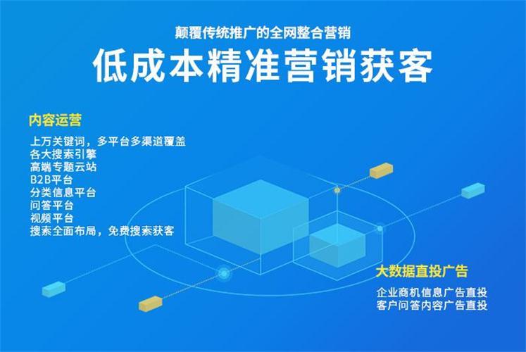 网络销售加盟项目名称，轻松实现创业梦想