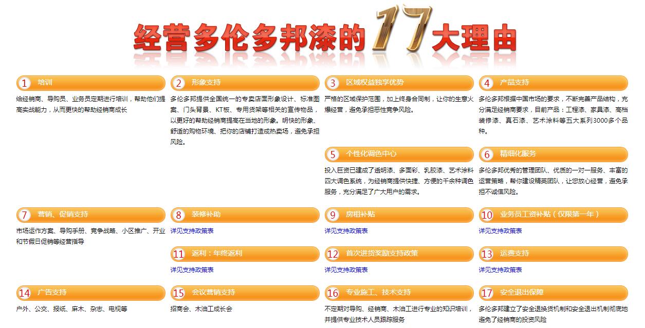 常德加盟代理项目推荐费用