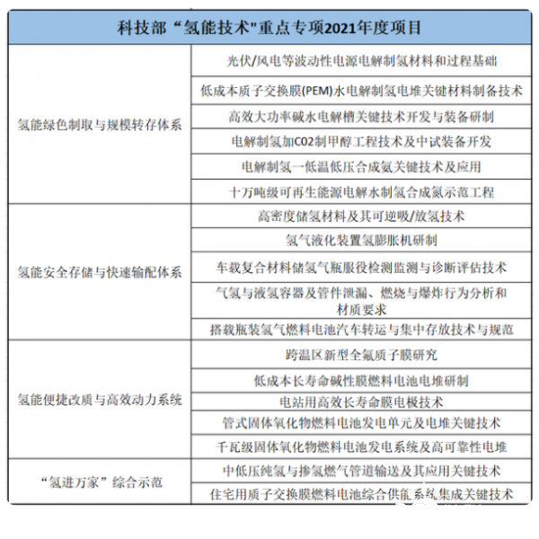 最新加盟项目海报模板图，助您轻松掌握加盟趋势与精髓