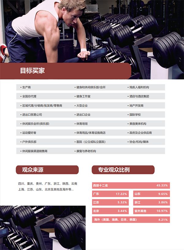 成都体育加盟项目介绍表