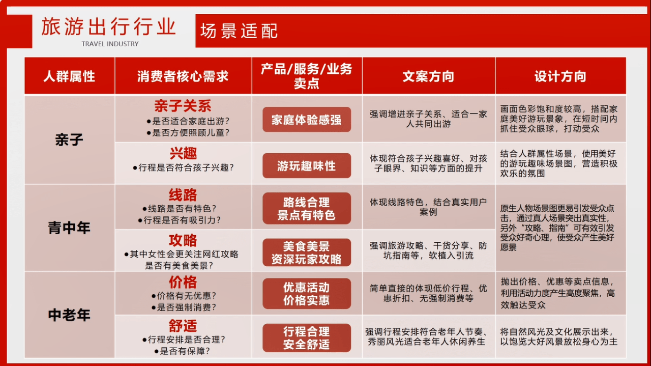 摆摊加盟项目文案范文大全