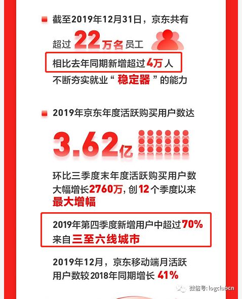 加盟快递项目推荐名称大全