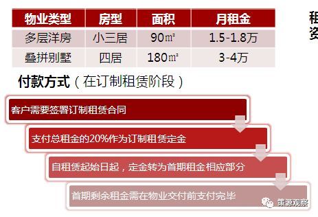 济南线上项目加盟，探索新时代的赚钱模式