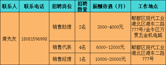 成都共享加盟项目招聘信息