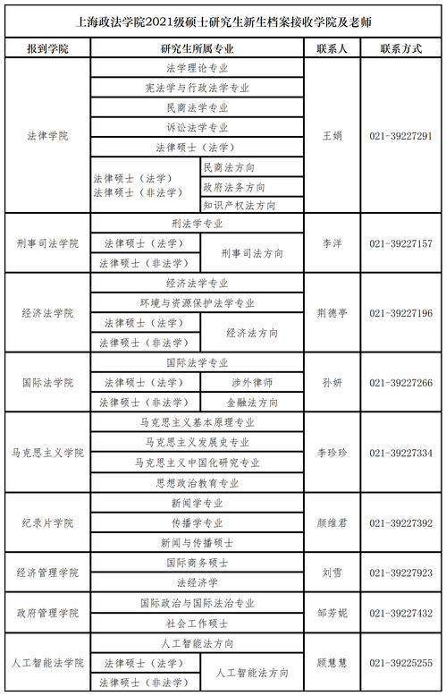 如何招收学员，开店加盟项目的招生策略