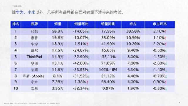 2023年加盟代理品牌项目推荐