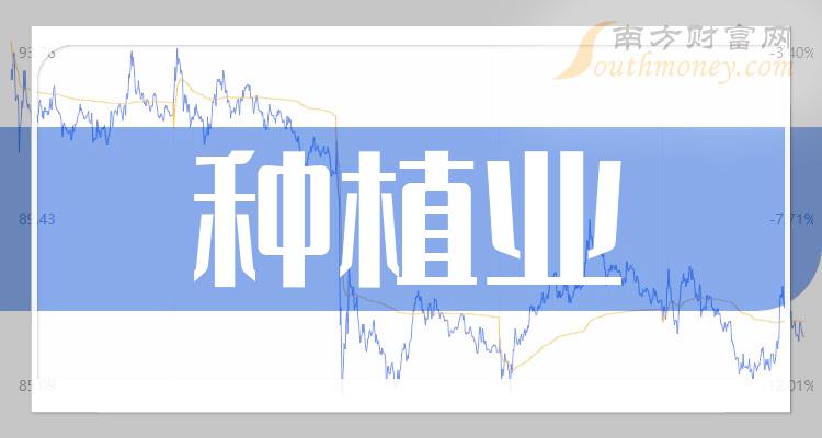种植业致富项目加盟，实现财富与梦想的捷径
