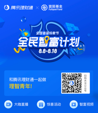2015年赚钱0元加盟项目——实现财富自由的最佳选择