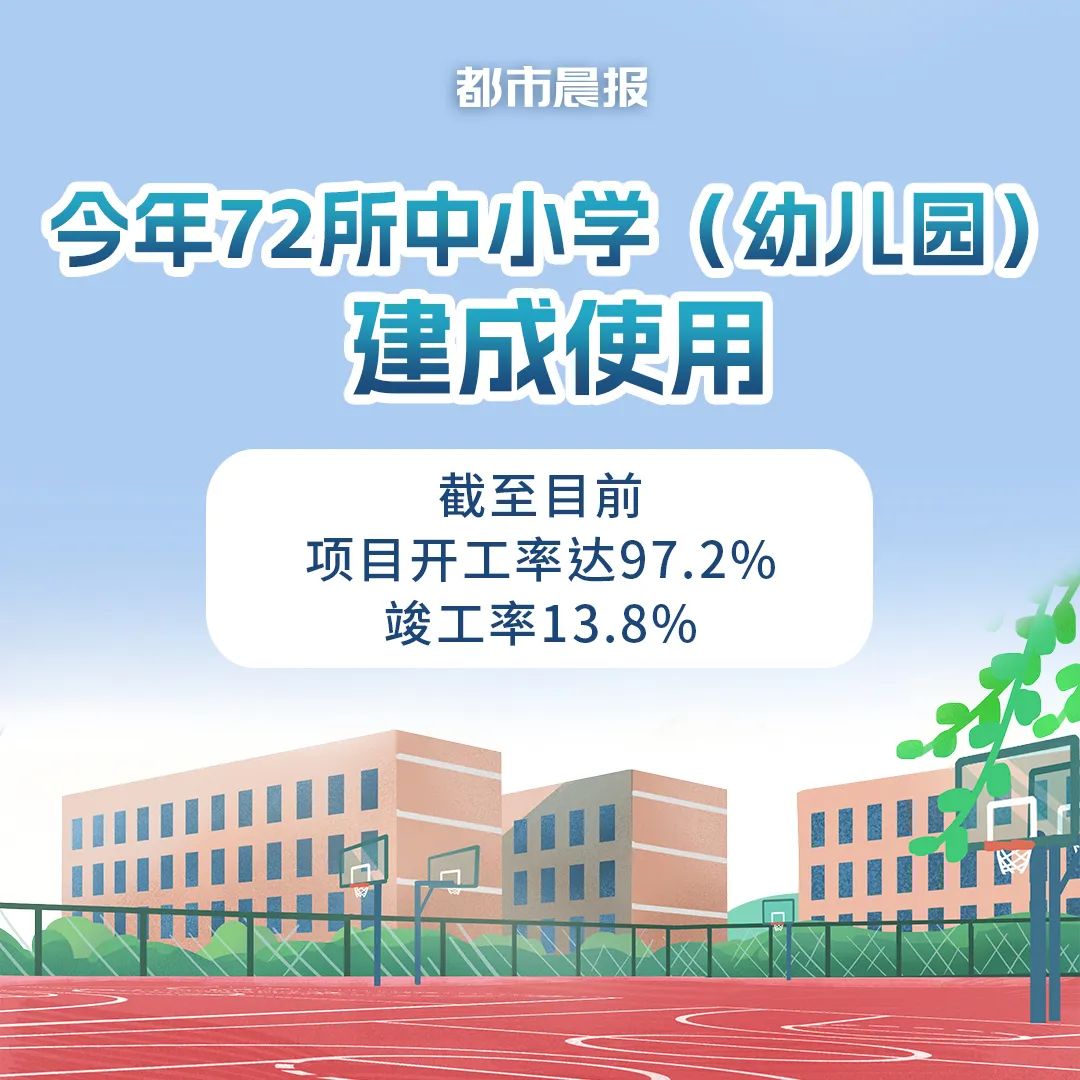 在学校附近的加盟项目，探索教育服务领域的新机遇