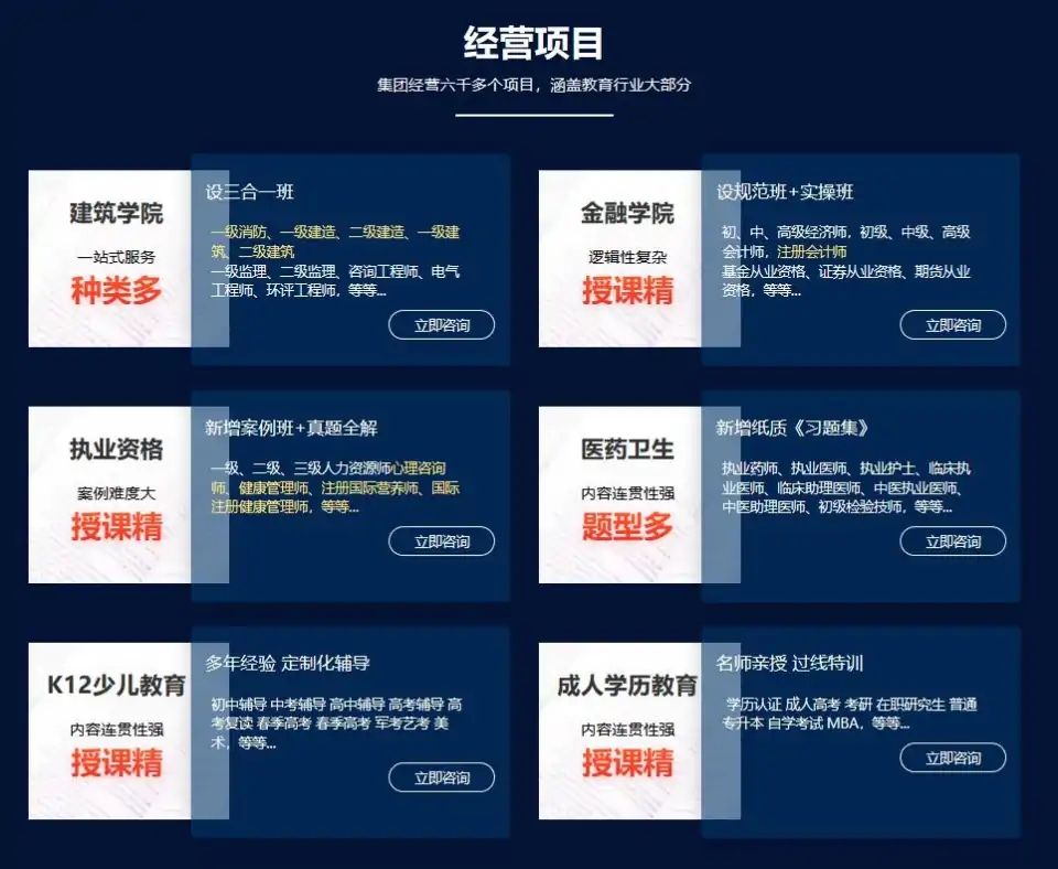 在线教育加盟项目书 在线教育加盟项目书