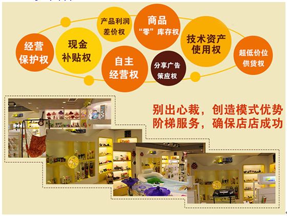 百货品牌加盟项目,实现财富与价值的完美融合 百货品牌加盟项目,实现财富与价值的完美融合