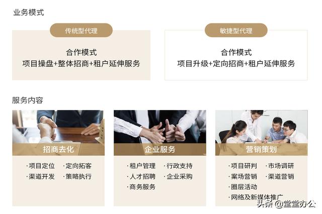 国家支持项目是否可以加盟？