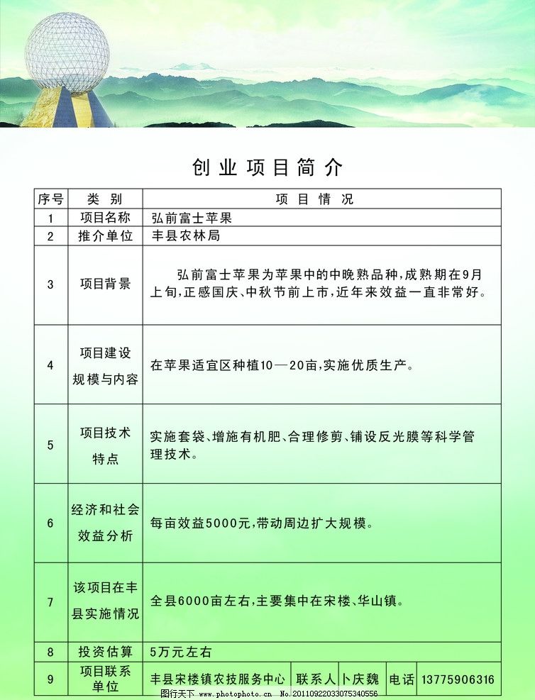 加盟创业致富项目简介范文