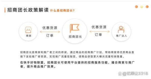加盟项目客户资源，掌握成功的秘诀