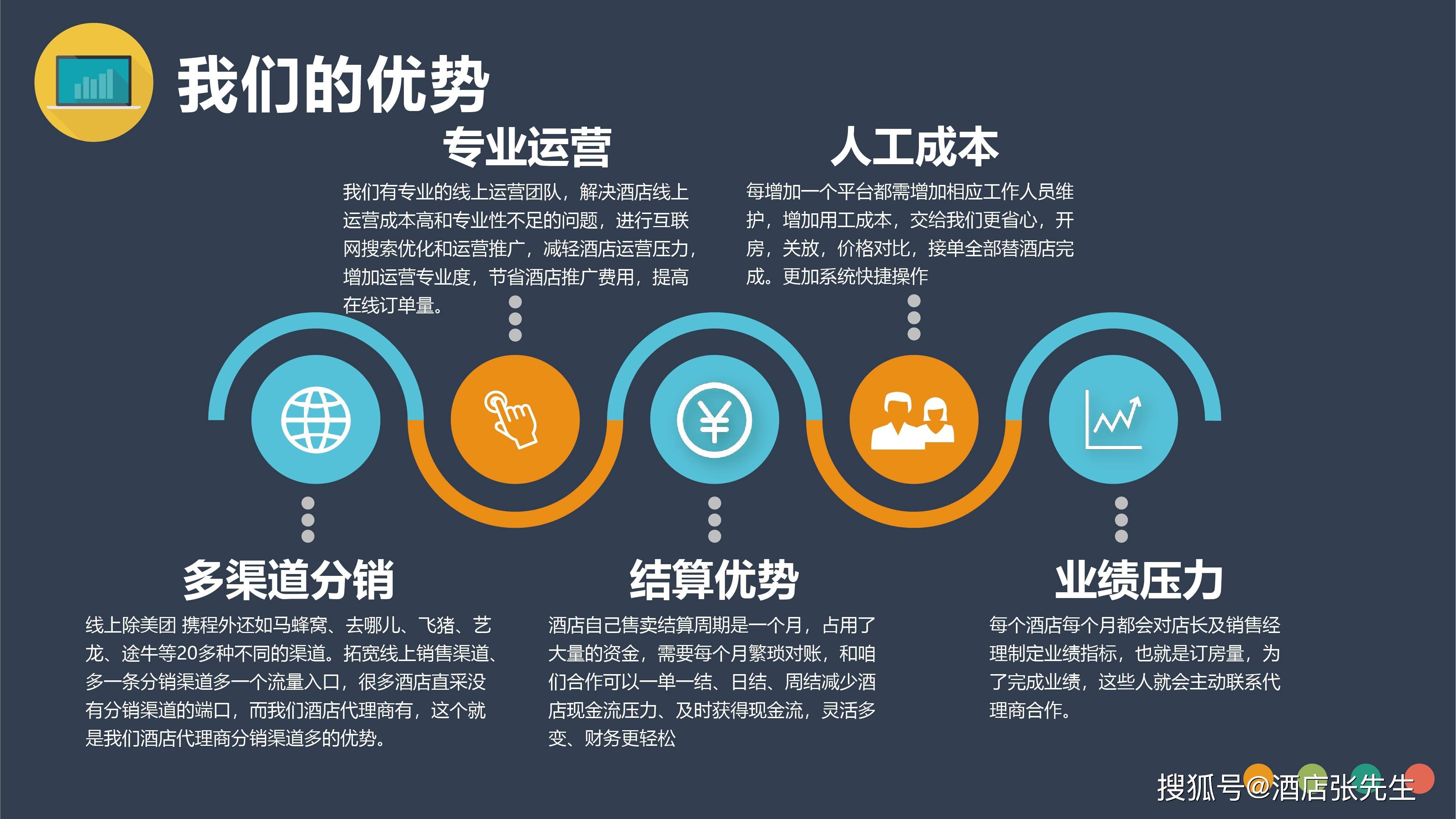 网上创业项目加盟代理，实现财富自由的捷径