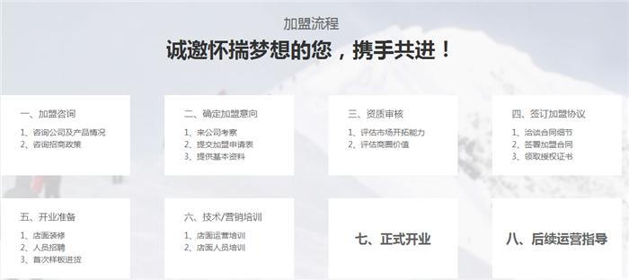 宿迁项目管理加盟店，实现高效运营与盈利的秘诀