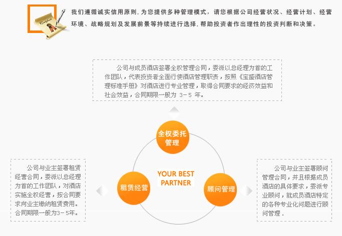 宿迁项目管理加盟店，实现高效运营与盈利的秘诀
