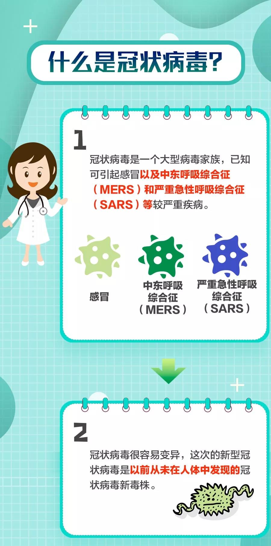 冠状病毒后做什么赚钱 新型冠状病毒做什么生意赚钱