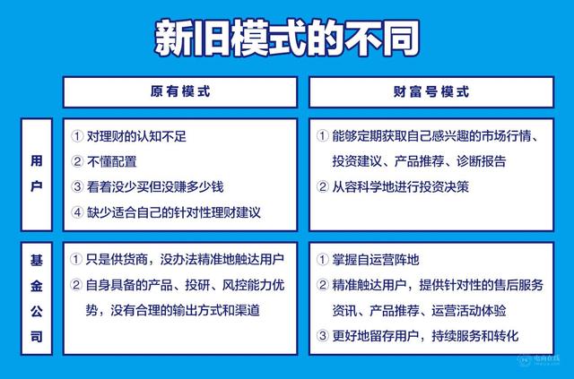 金融加盟项目流程图片，掌握这些步骤，轻松开启财富之旅！