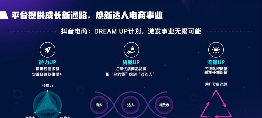 西安抖音项目代理加盟，开启创业新篇章