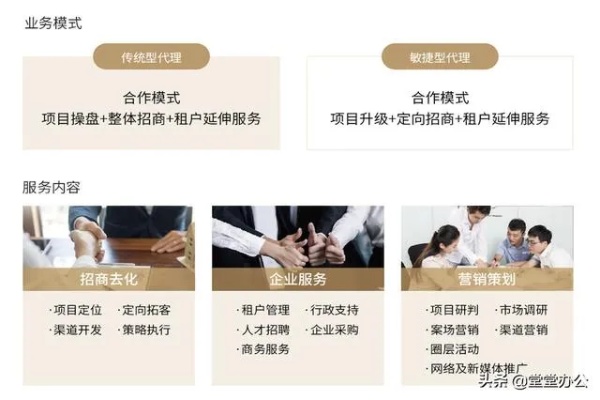 合作与加盟，项目的不同形态