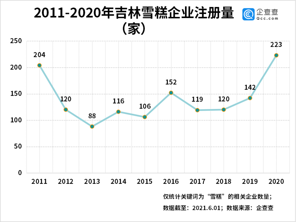 徐州本地品牌加盟项目公司