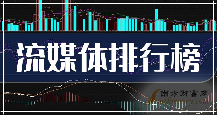微商加盟项目0投资，实现财富自由的秘密武器
