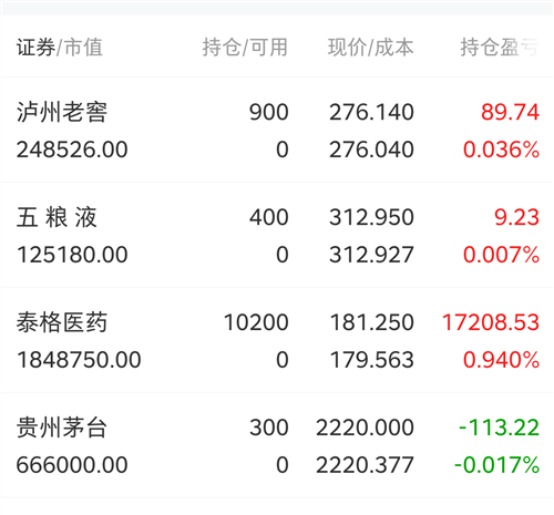 找互联网项目加盟,实现财富自由 找互联网项目加盟,实现财富自由