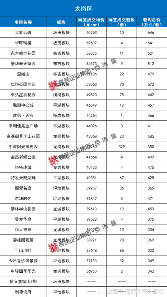 2021年热门加盟项目盘点