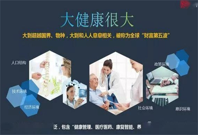 六早大健康加盟项目，打造健康产业新篇章