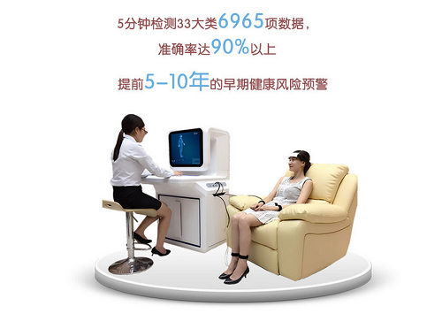 亚健康干预加盟好项目——健康行业的新机遇
