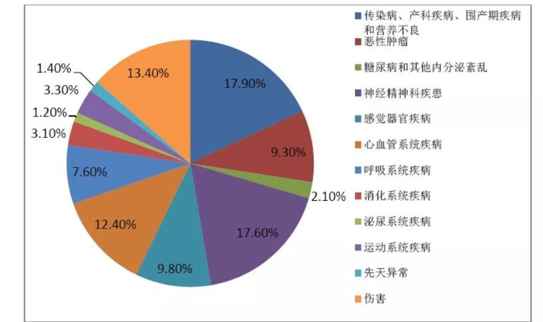 男性大健康产业加盟项目，探索新时代下的健康产业新机遇