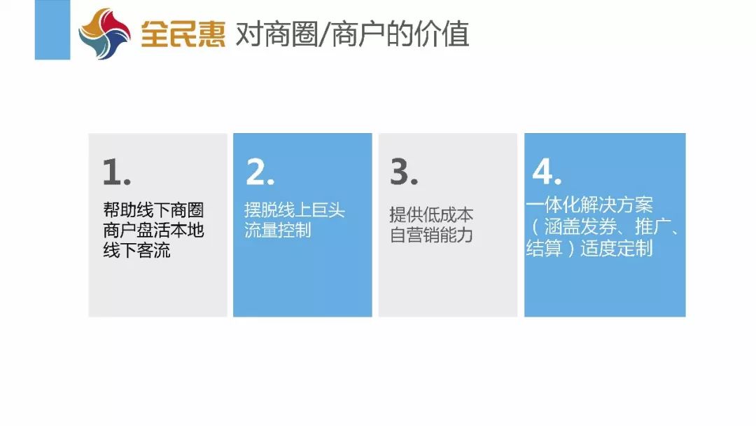 加盟新零售项目，探索未来零售新领域