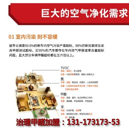 江西阅读项目加盟费用 江西阅读项目加盟费用