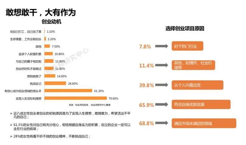湖北省创业低成本加盟项目 低成本创业好项目加盟