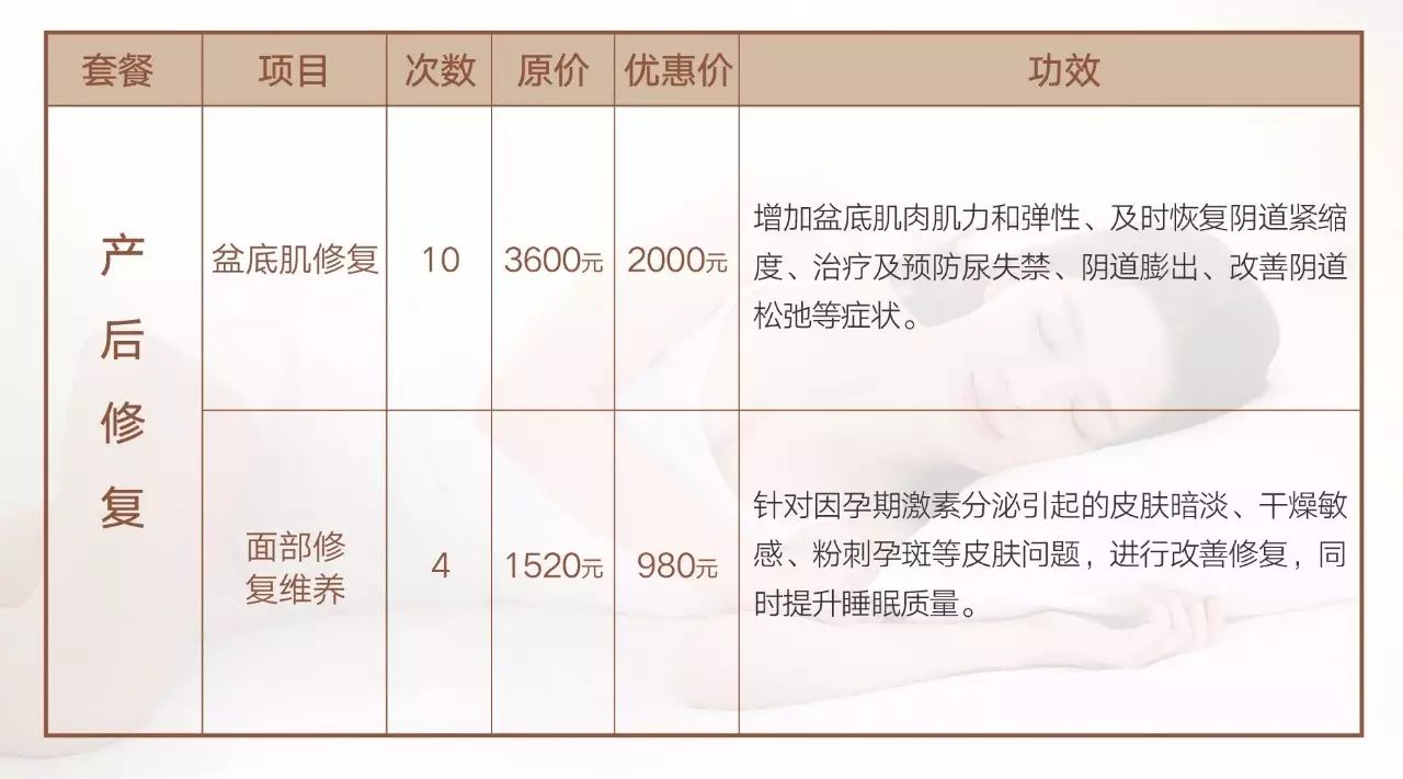 邢台加盟产后恢复王牌项目——重塑美丽人生
