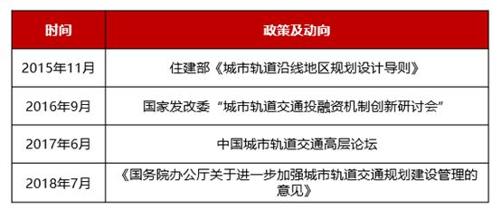 厦门停车场加盟项目，掌握趋势，洞悉商机
