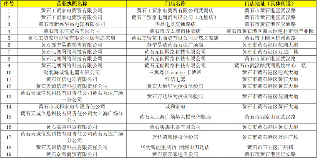 黄石连锁加盟好项目推荐