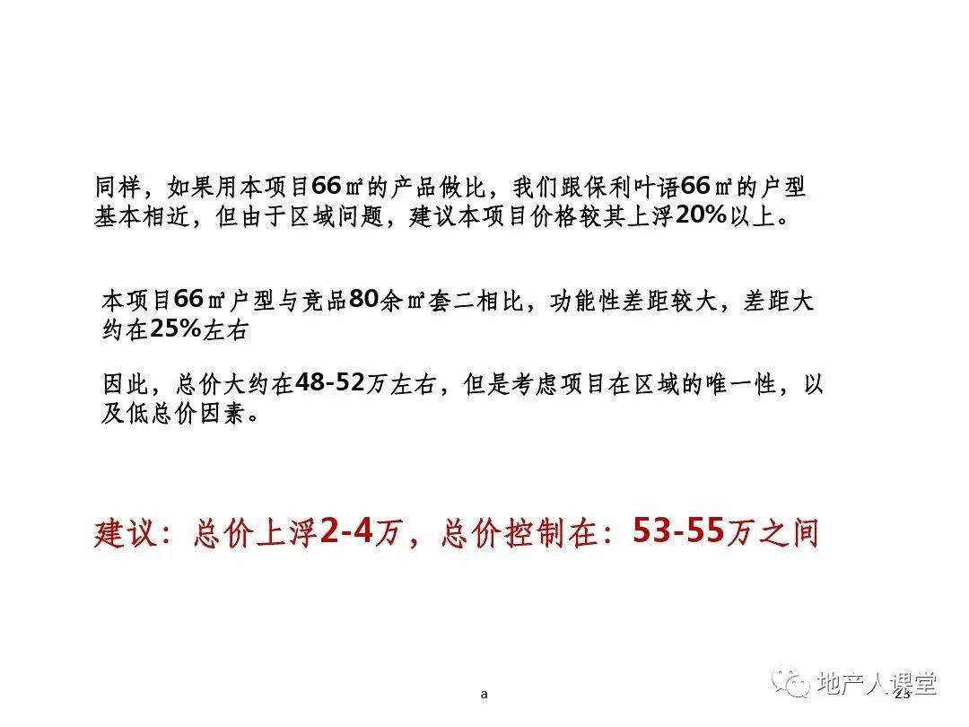 地产加盟项目方案怎么写