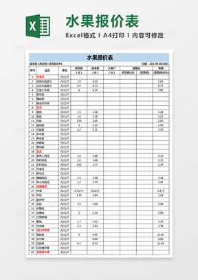 无锡加盟项目费用表图