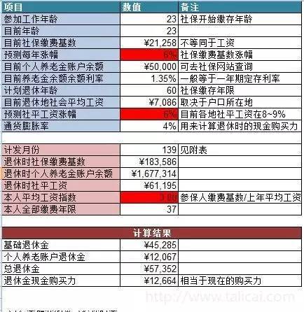 吉林低成本加盟项目名单